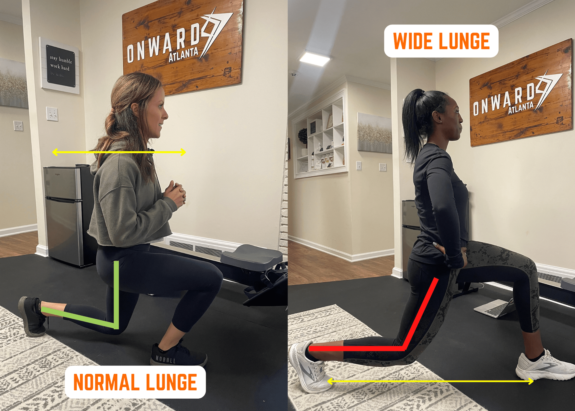 knee pain during lunges stance width